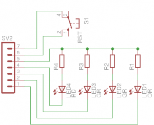 panelschema